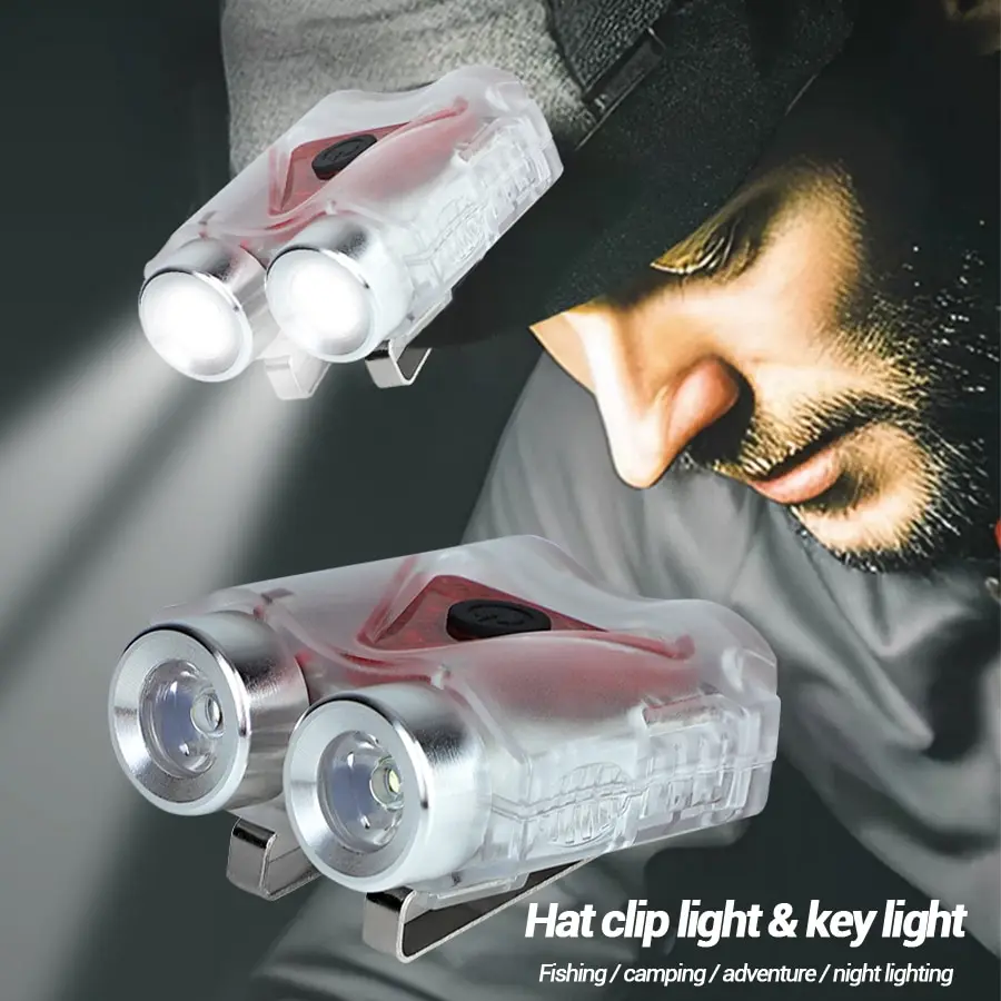 Rechargeable Hands-Free Led He - огляд і ціна Outdoor Adventurer