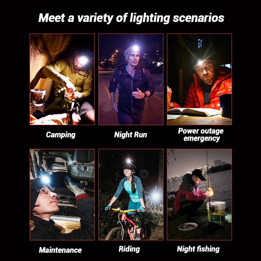 Rechargeable Hands-Free Led He - огляд і ціна Outdoor Adventurer