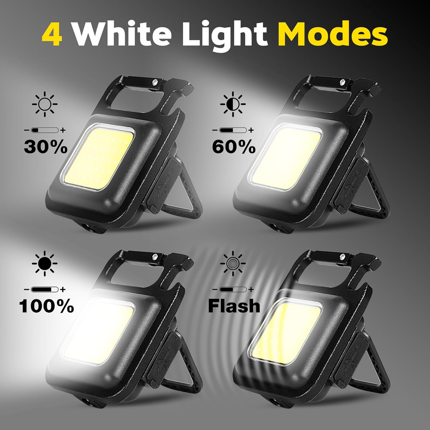 Portable Keychain Light Mini M - огляд і ціна Outdoor Adventurer