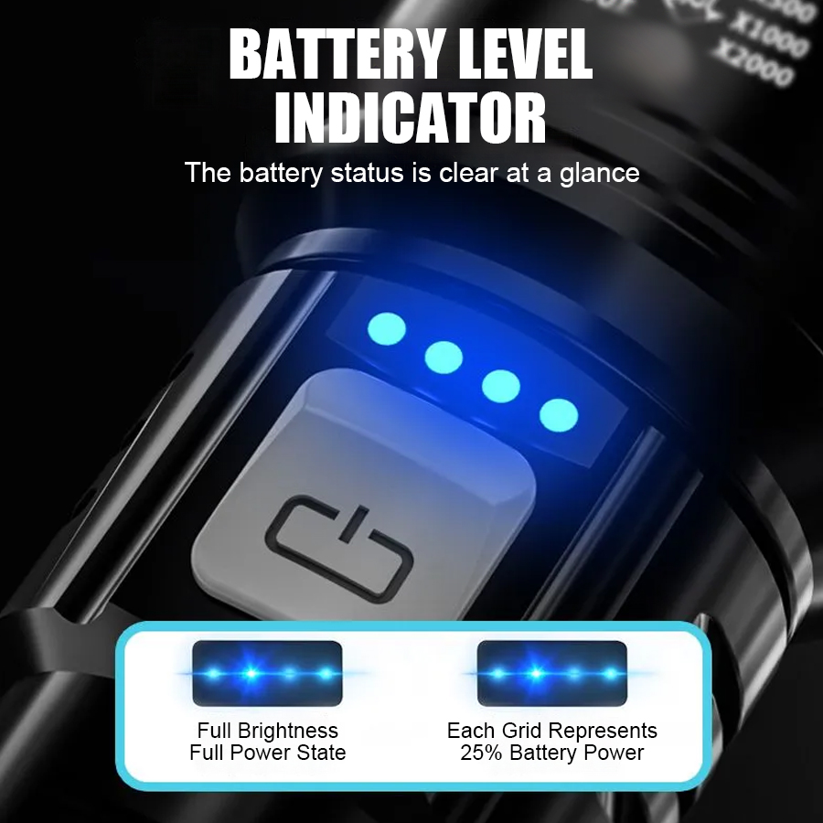 High Power P50 LED Flashlight  - огляд і ціна Outdoor Adventurer