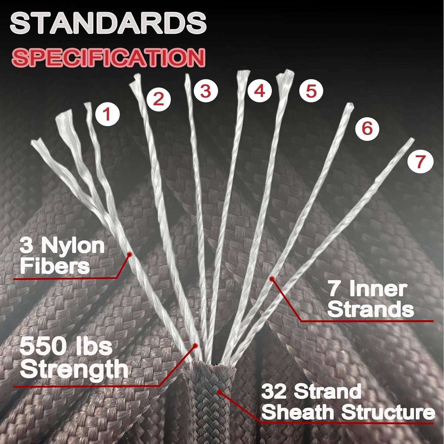 1pcs 550 Paracord Parachute Co - огляд і ціна Paracord 550 Feet